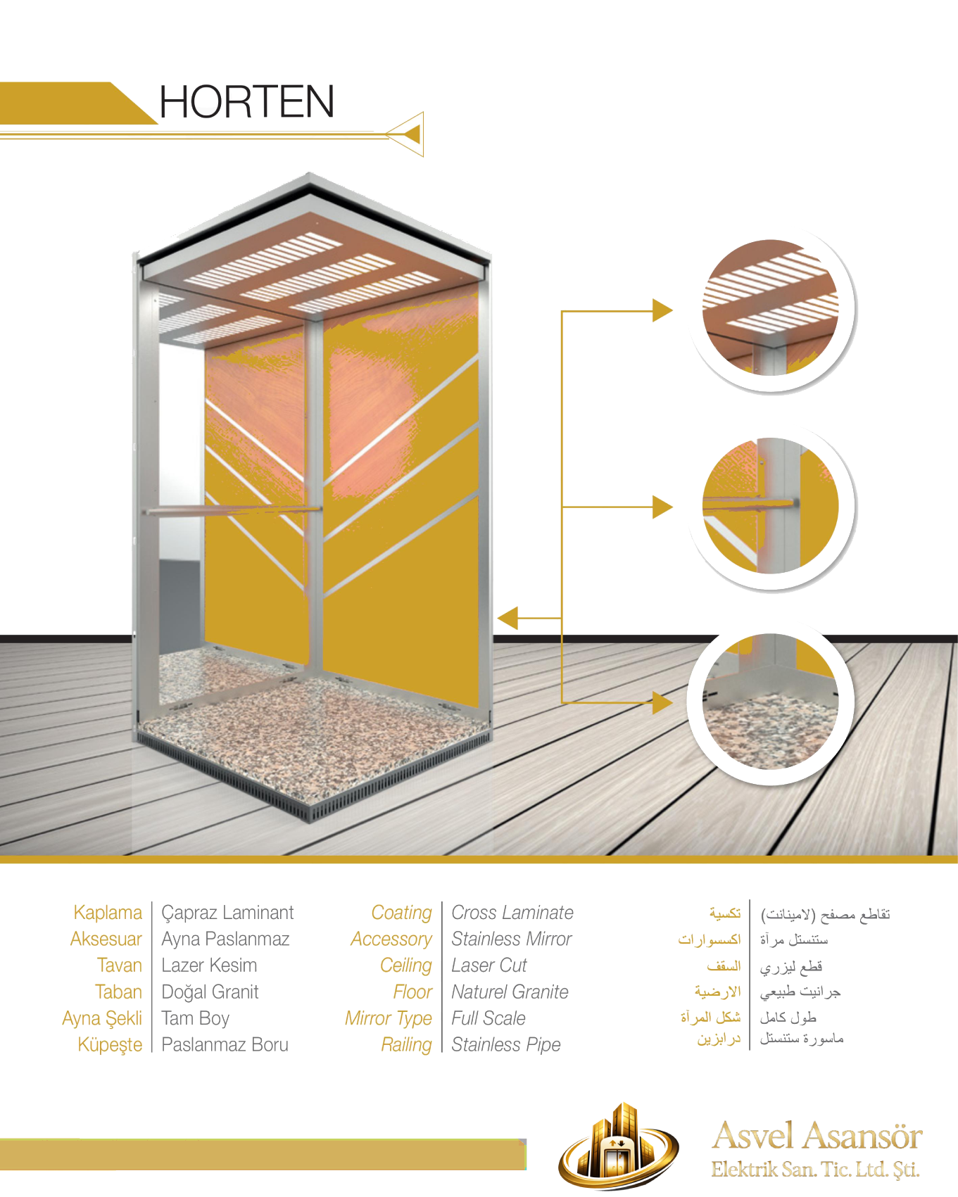 ASVEL cabin design 3